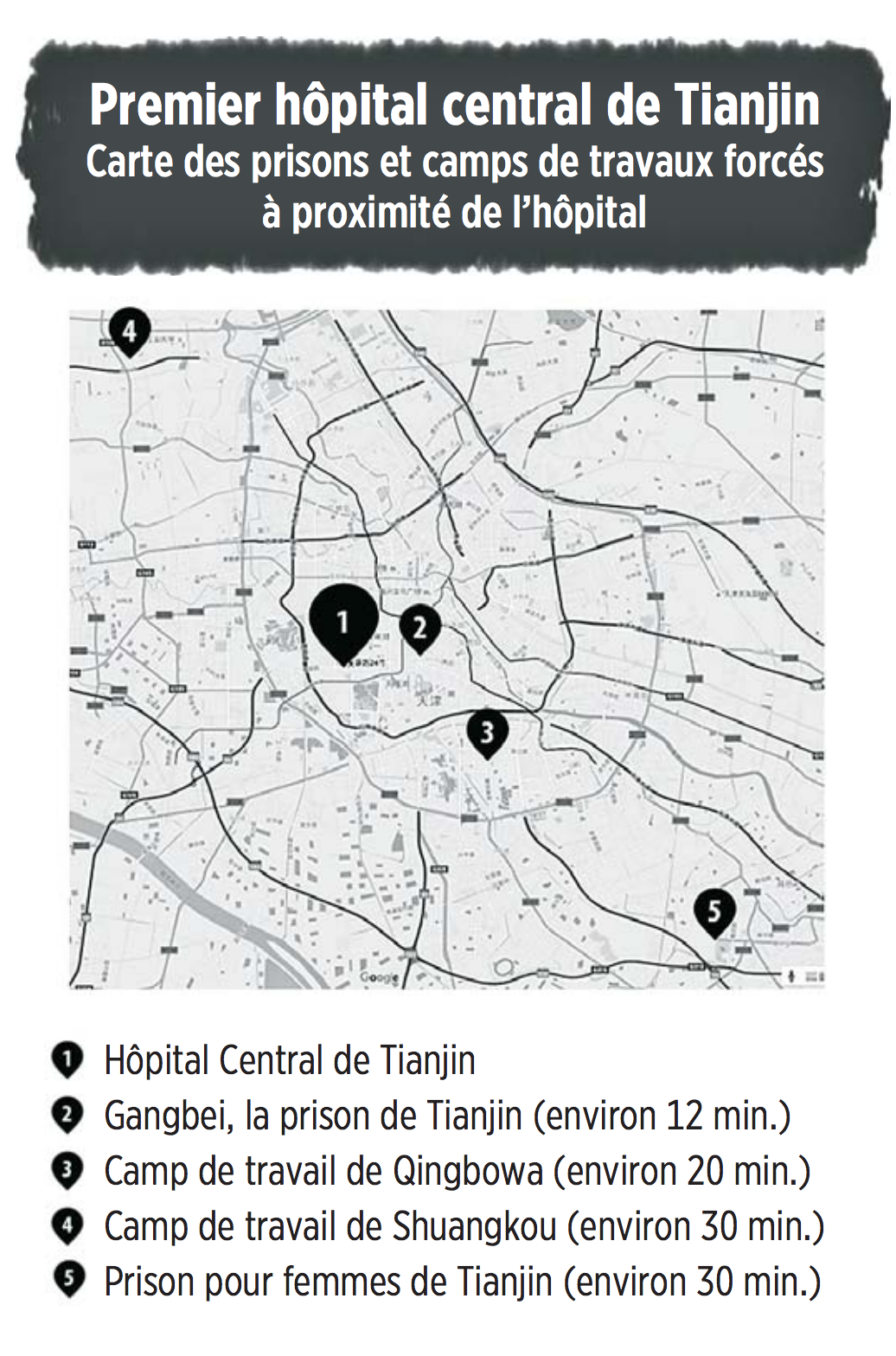 Tianjin_hopital